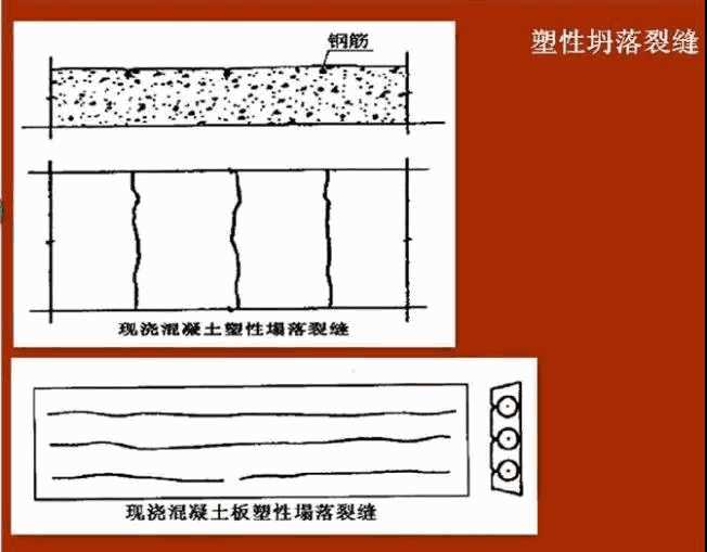 自愈合防水,朗凯奇,防水涂料,防水材料厂家,混凝土结构防水