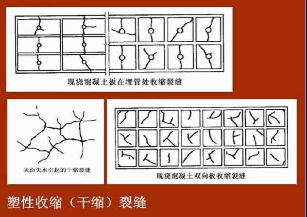 自愈合防水,朗凯奇,防水涂料,防水材料厂家,混凝土结构防水