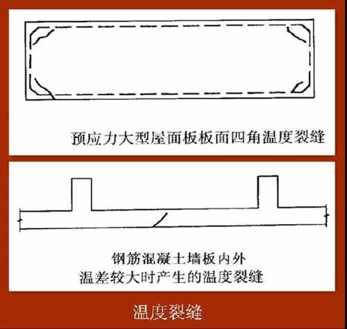 自愈合防水,朗凯奇,防水涂料,防水材料厂家,混凝土结构防水