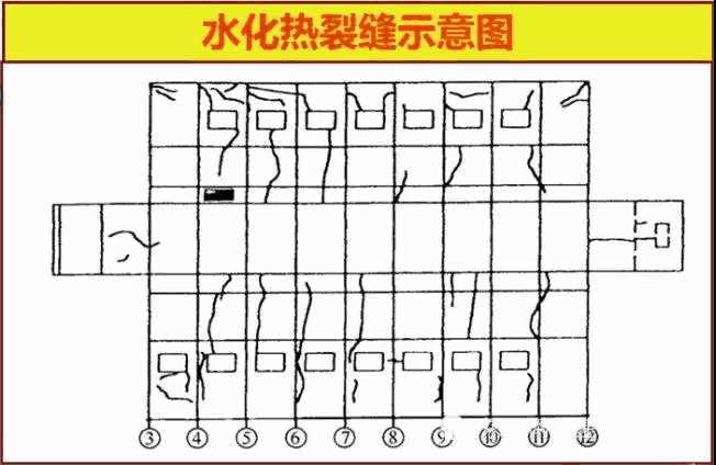 自愈合防水,朗凯奇,防水涂料,防水材料厂家,混凝土结构防水