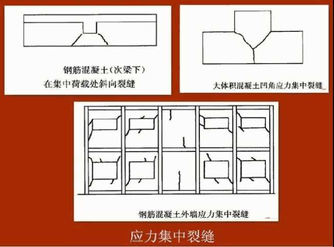 自愈合防水,朗凯奇,防水涂料,防水材料厂家,混凝土结构防水