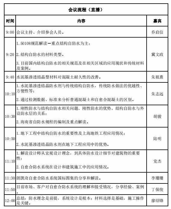 自愈合防水,朗凯奇防水,防水涂料,防水材料,防水涂料十大品牌