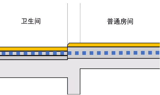 建筑渗漏,防水堵漏,防水材料,防水涂料,朗凯奇,自愈合防水,防水涂料厂家