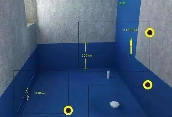 卫生间防水,朗凯奇,防水涂料,js防水涂料,防水材料