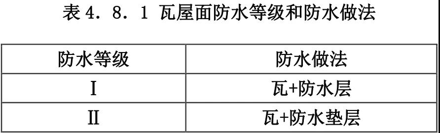 防水层,朗凯奇防水施工,防水涂料厂家,防水材料,防水卷材厂家