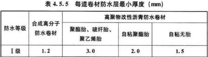 防水层,朗凯奇防水施工,防水涂料厂家,防水材料,防水卷材厂家