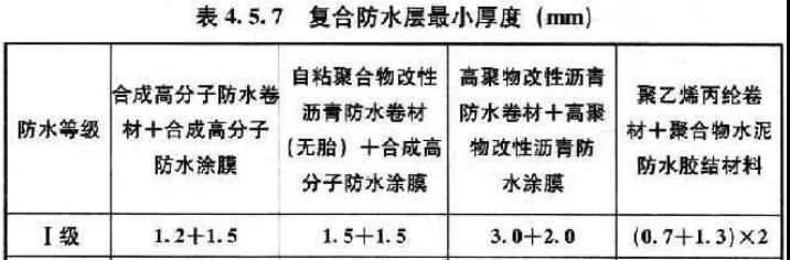 防水层,朗凯奇防水施工,防水涂料厂家,防水材料,防水卷材厂家