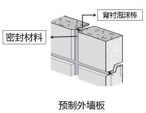 朗凯奇,建筑防水,防水系统,防水材料,防水涂料,防水十大品牌