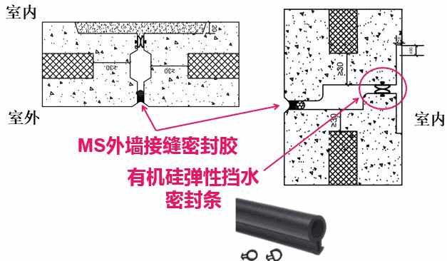 朗凯奇,建筑防水,防水系统,防水材料,防水涂料,防水十大品牌